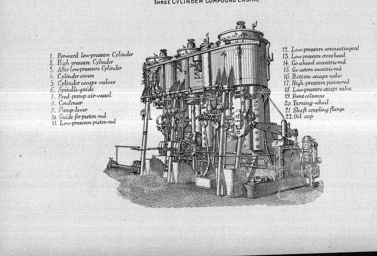 Three-cylinder compound engine