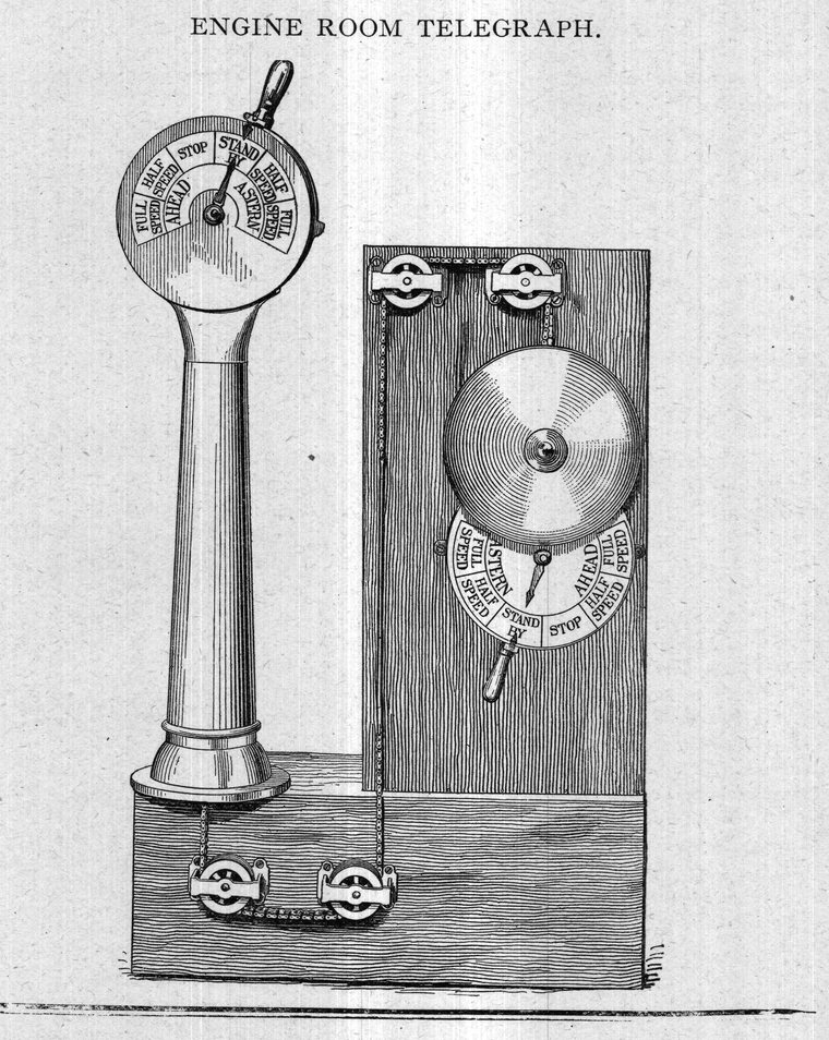 Engine room telegraph