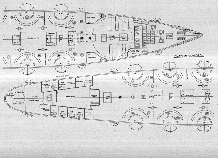 Plan of gun deck