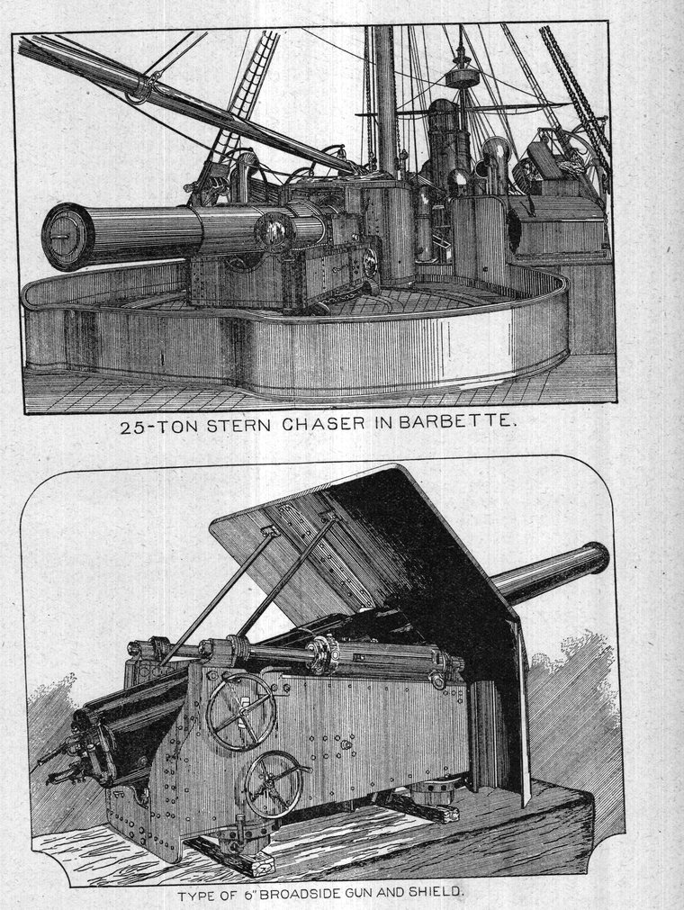 25-ton stern chaser in barbette, and type of 5-inch broadside gun and shield