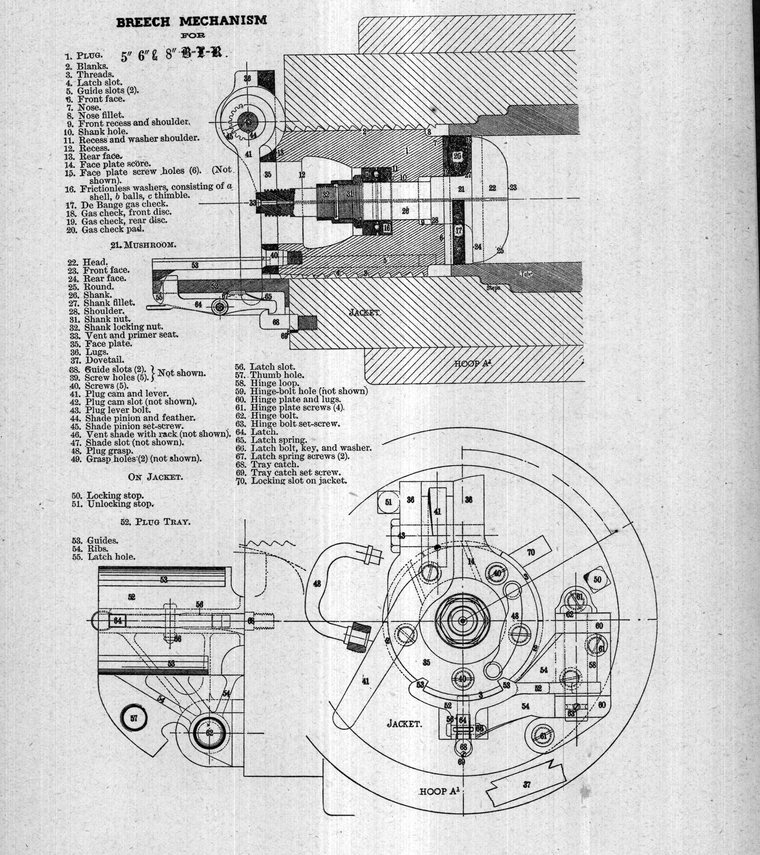 Breech mechanism of the 5, 6 and 8-inch breech-loading rifles