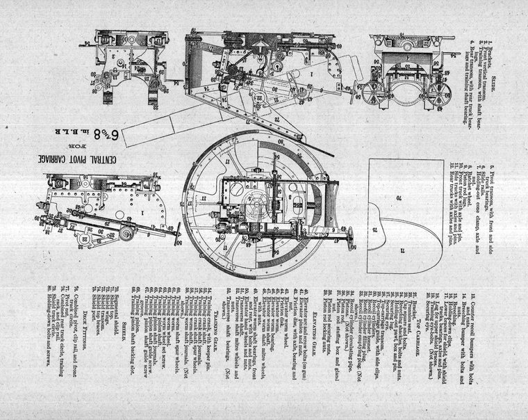 The 6 and 8-inch B. L. R. central pivot carriage