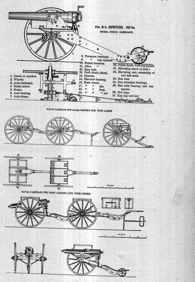 3-inch B. L. howitzer on steel field carriage, and naval carriages for long Gatling guns, with limber