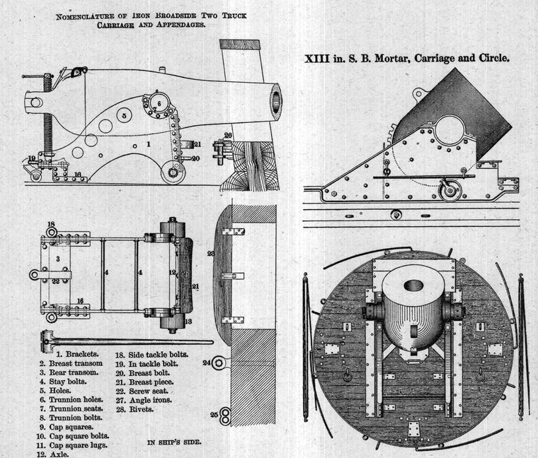 Iron broadside two-truck carriage and appendages, and the XIII-inch S. B. mortar, carriage and circle